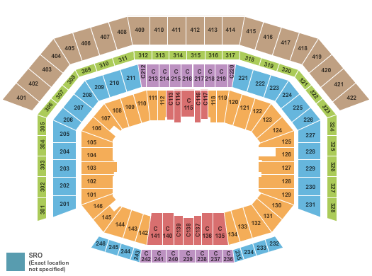 Levis Stadium Seating Chart
